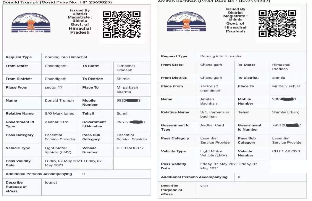 कोरोना कर्फ्यू के बीच हिमाचल आ रहे हैं अमिताभ और ट्रम्प