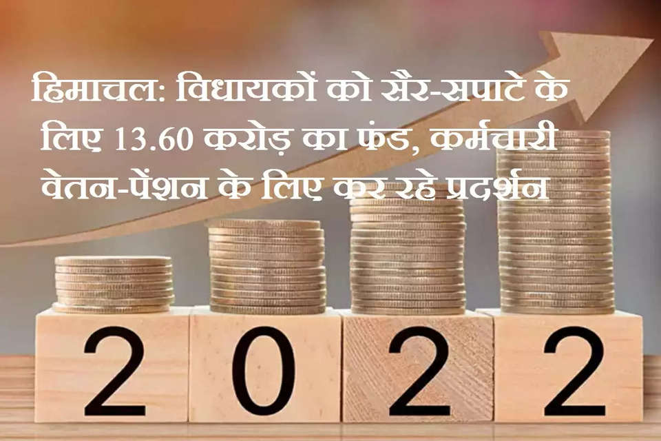 हिमाचल प्रदेश में कर्मचारी वेतन विंसगतियों, ओल्ड पेंशन और पक्की नौकरी की मांगों को लेकर सड़कों पर धरना प्रदर्शन कर रहे हैं। मगर सरकार उनकी मांगों पर अभी गौर नहीं कर रही है। वहीं, जयराम ठाकुर की सरकार ने विधायकों और पूर्व विधायकों के लिए मौज लगा दी है। जयराम सरकार ने विधायकों और पूर्व विधायकों की सैर-सपाटे की सालाना सीमा भी बढ़ा दी है। अब एक विधायक सैर सपाटे पर एक साल में चार लाख रुपये खर्च कर सकता है। यानी हिमाचल प्रदेश में 68 विधायक हैं और सरकार सालाना इन विधायकों के सैर सपाटे पर करीब पौन तीन करोड़ रुपये खर्च करेगी।