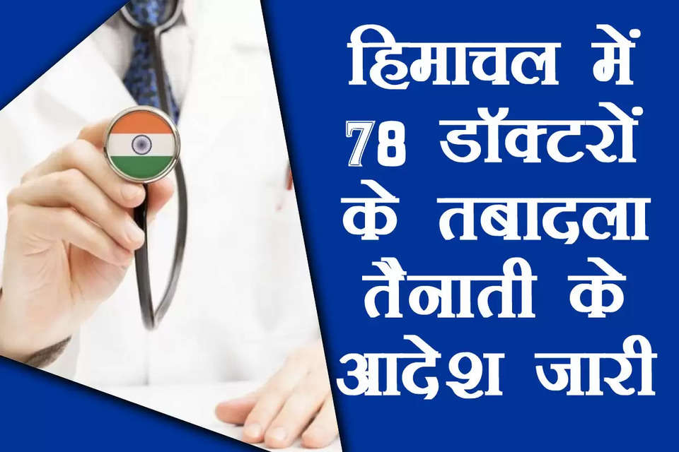 हिमाचल प्रदेश सरकार ने 78 डॉक्टरों के तबादला और तैनाती के आदेश जारी किए हैं। स्वास्थ्य विभाग की ओर से जारी अधिसूचना के अनुसार डॉक्टरों को  तैनाती के नए स्थान पर तुरंत ड्यूटी ज्वाइन करने के निर्देश दिए गए हैं। इस संबंध में सचिव स्वास्थ्य एम सुधा देवी की ओर से आदेश जारी किए गए हैं। 