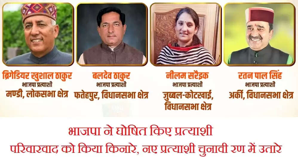 BJP