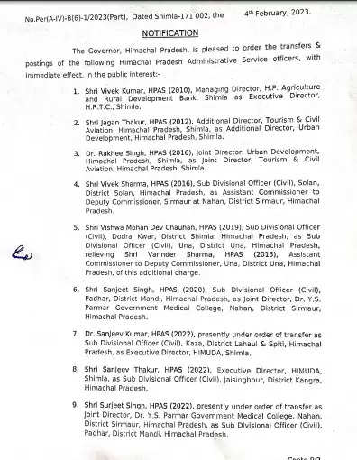 IAS And HAS Officers Transferred In Himachal Pradesh, Kadam Sandeep Vasant Divisional Commissioner Shimla   सरकार ने पांच आईएएस व नौ एचएएस अधिकारियों के तबादला व तैनाती आदेश जारी किए हैं। सिविल सर्विस बोर्ड की सिफारिशों पर मुख्य सचिव प्रबोध सक्सेना की ओर से जारी इन आदेशों के तहत तैनाती का इंतजार कर रहे आईएएस अधिकारी कदम संदीप वसंत को मंडलीय आयुक्त शिमला लगाया गया है। 