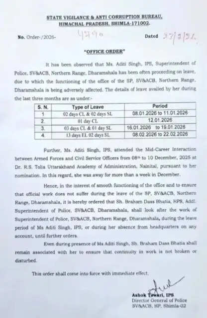 Himachal Vigilance Bureau Official Order Feb 2026 SP Aditi Singh Leave Details