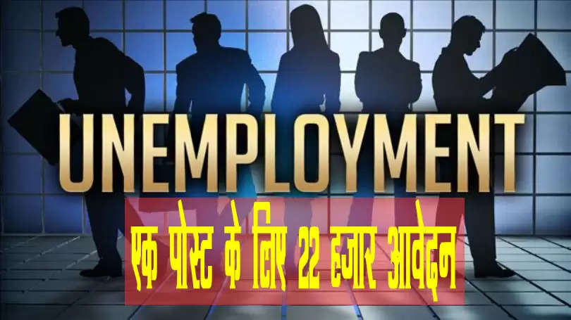 unemployment in himachal pradesh  हिमाचल में बेरोजगारी।